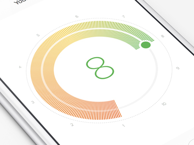 rating-ui